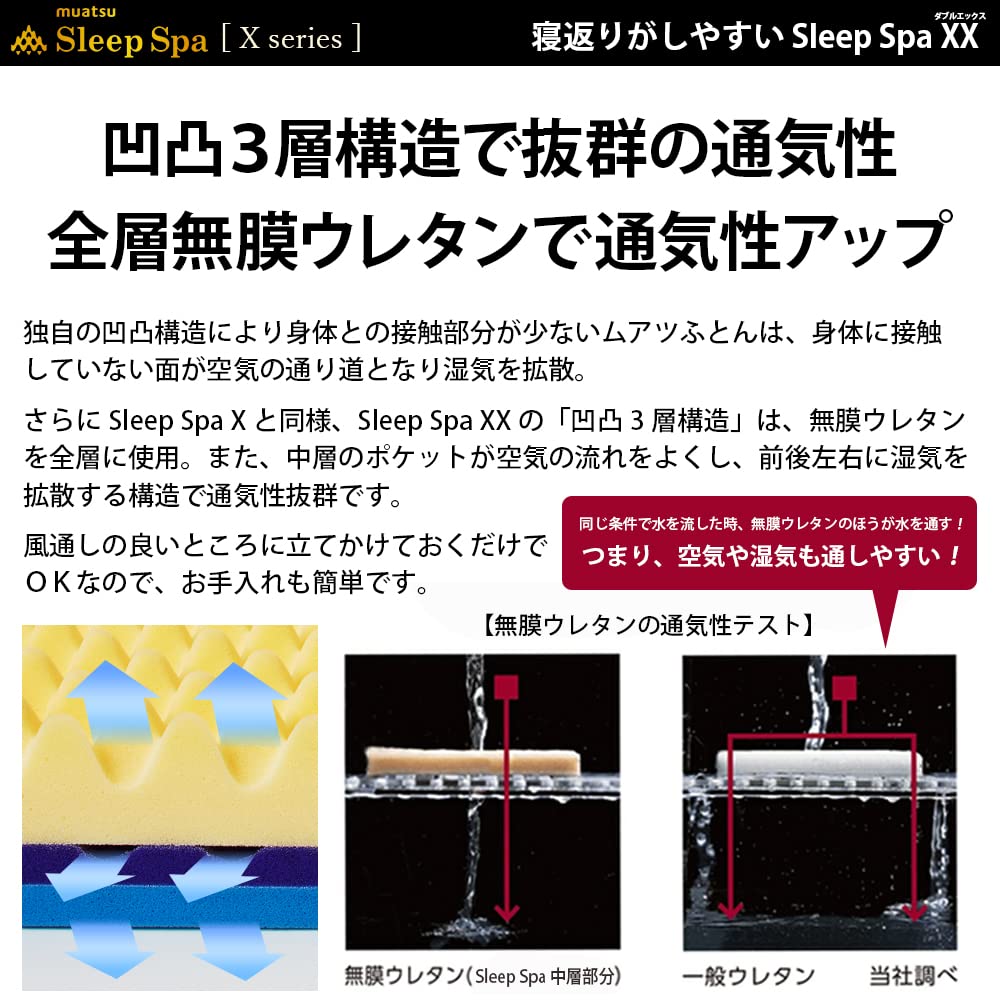 Amazon.co.jp: 昭和西川 ムアツ XX マットレス 敷布団